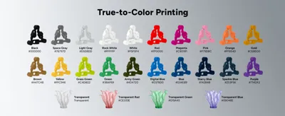 Series: Overture PETG Standard